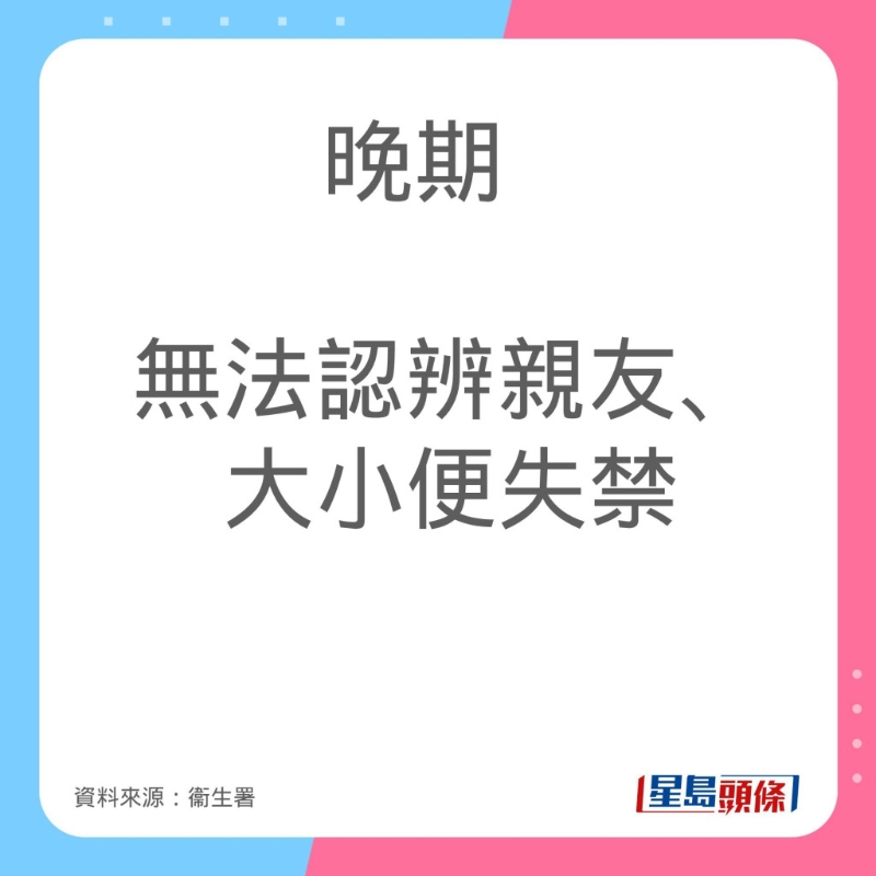 認知障礙癥病情發展及癥狀