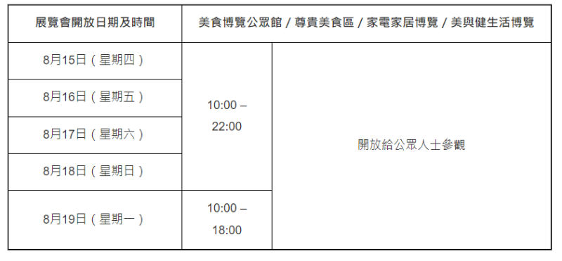 開放日期