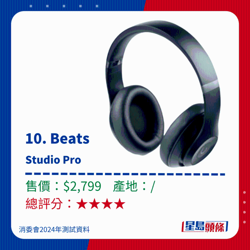 10.Beats Studio Pro