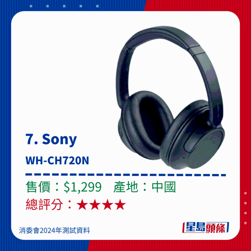 7.Sony WH-CH720N