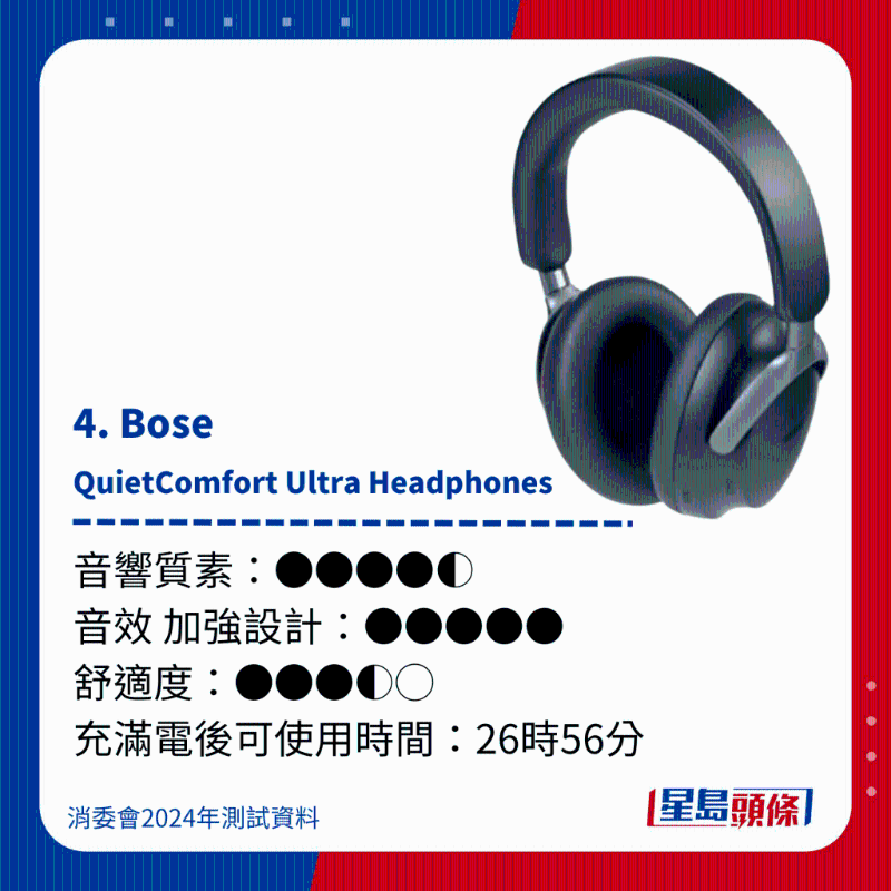 4. Bose QuietComfort Ultra Headphones