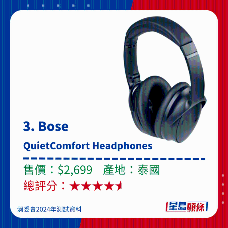 3.Bose QuietComfort Headphones