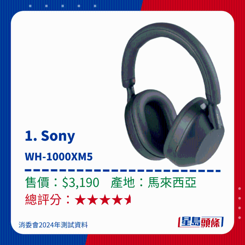 1.Sony WH-1000XM5